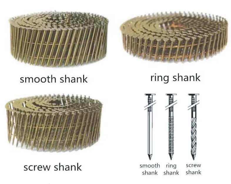Wire Coil Nalls - OTHER PRODUCTS - rui.helijc.com.cn